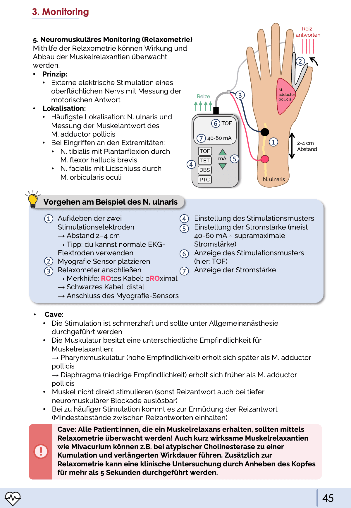 Notfallmedizin-Bundle - Medi Know