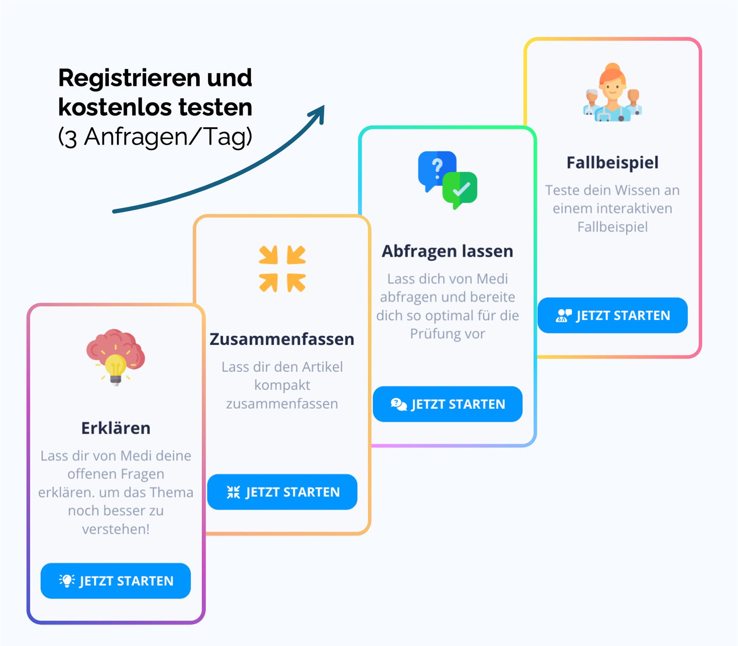Medi Know Lernplattform - Informationen
