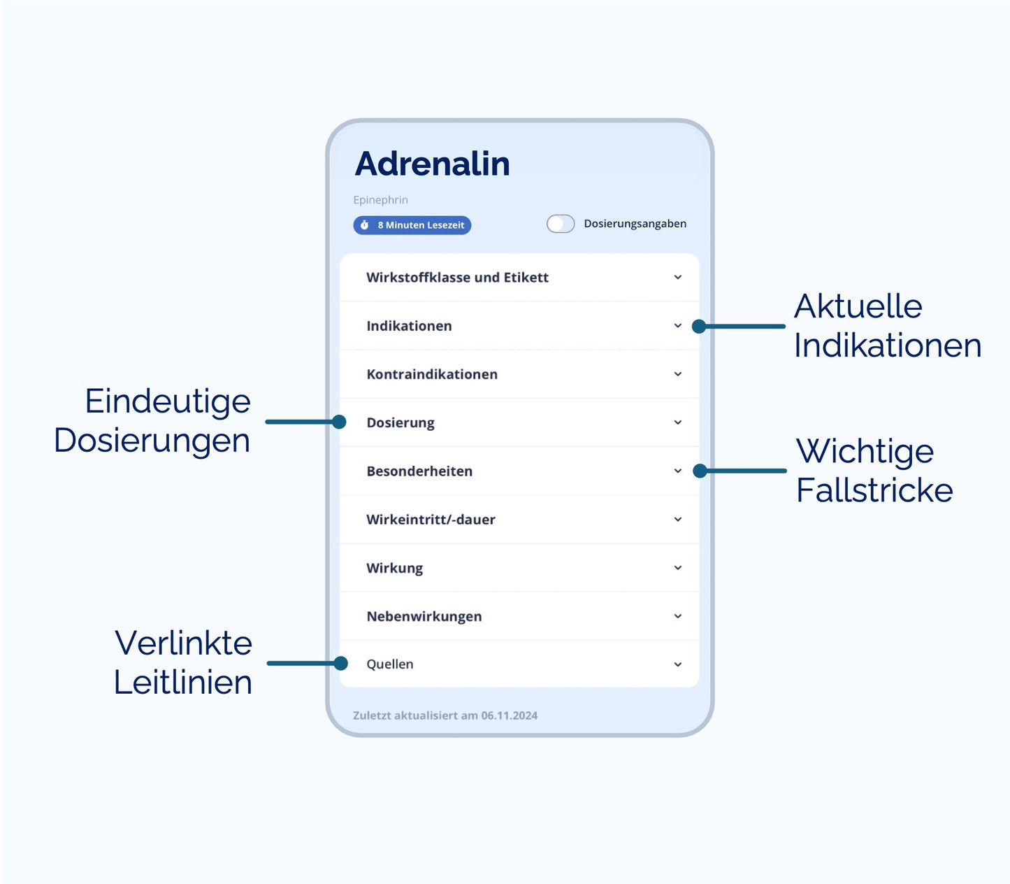 Medi Know Lernplattform - Informationen