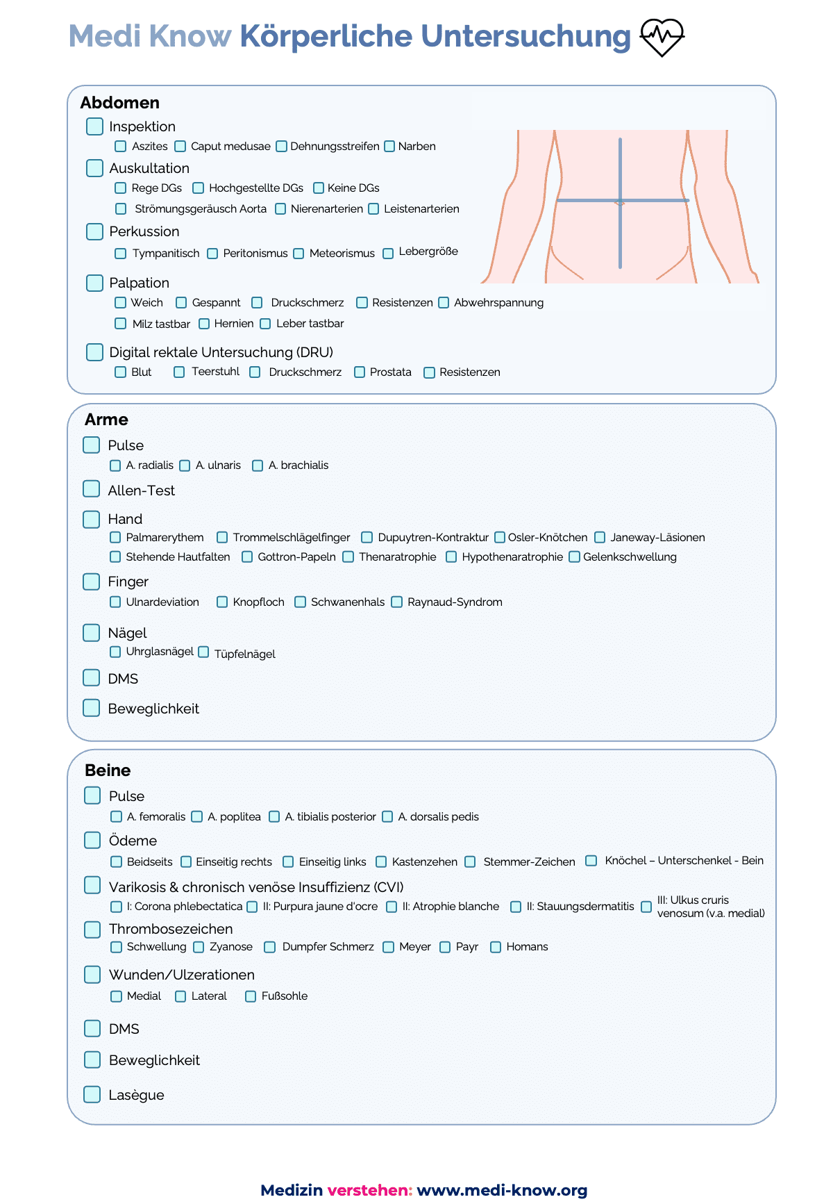 Anamnese- und Untersuchungsbogen zum Ausdrucken - Medi Know