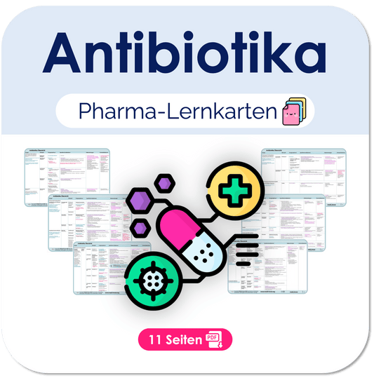 Antibiotika – Pharma-Lernkarten - Medi Know