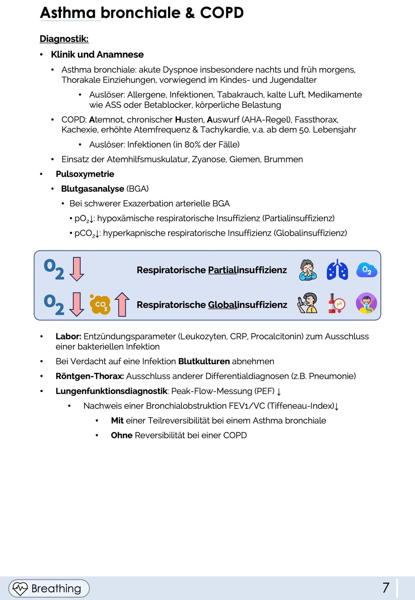 Notfallmedizin-Skript