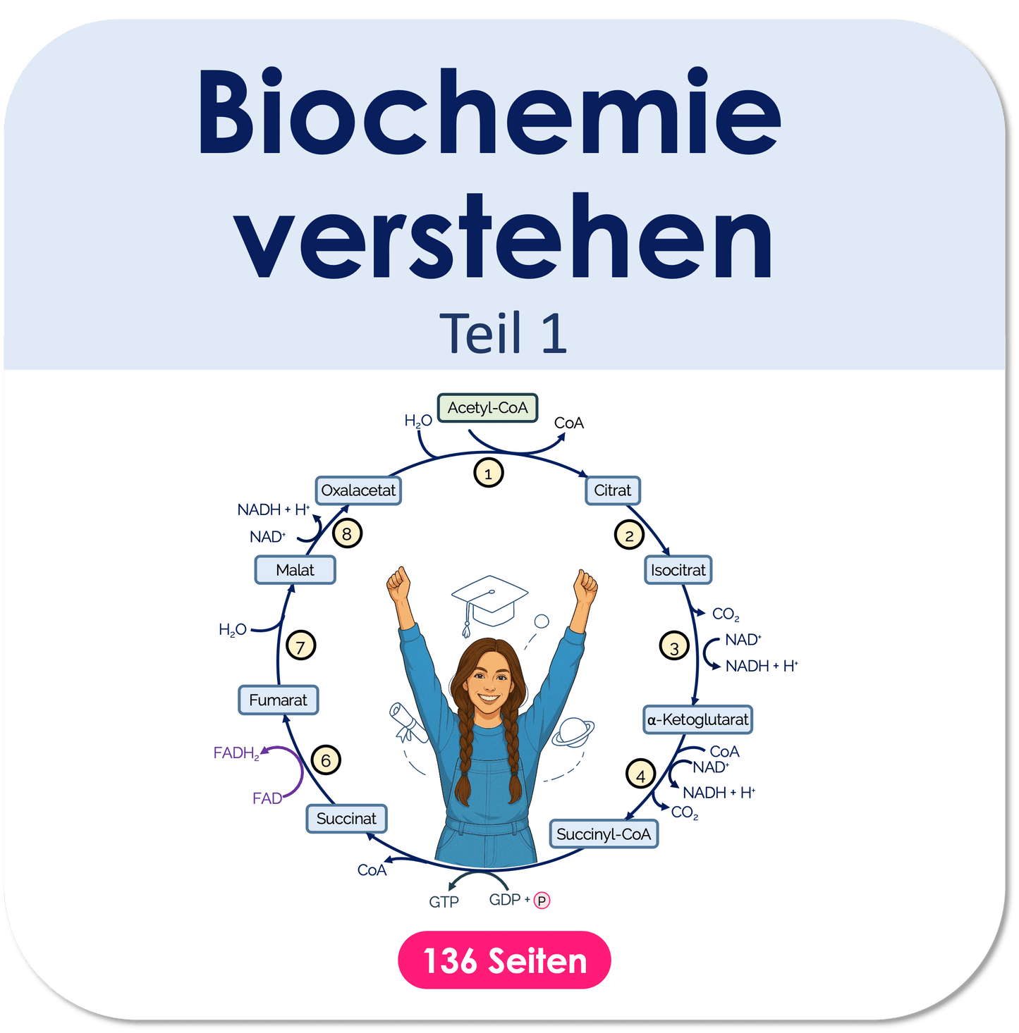 Biochemie-Skript Teil 1