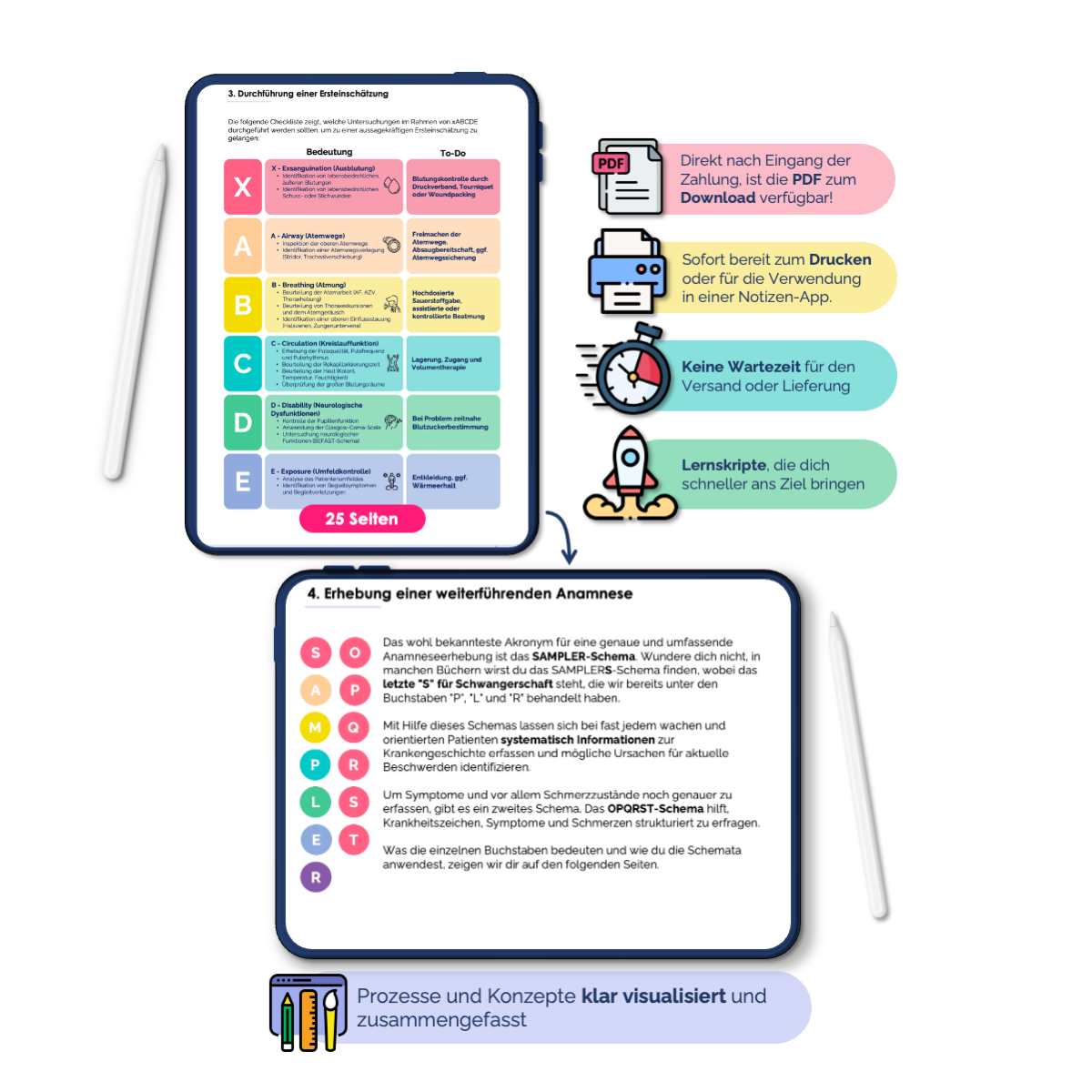 Differentialdiagnostik in der präklinischen Notfallmedizin - Grundlagen - Medi Know
