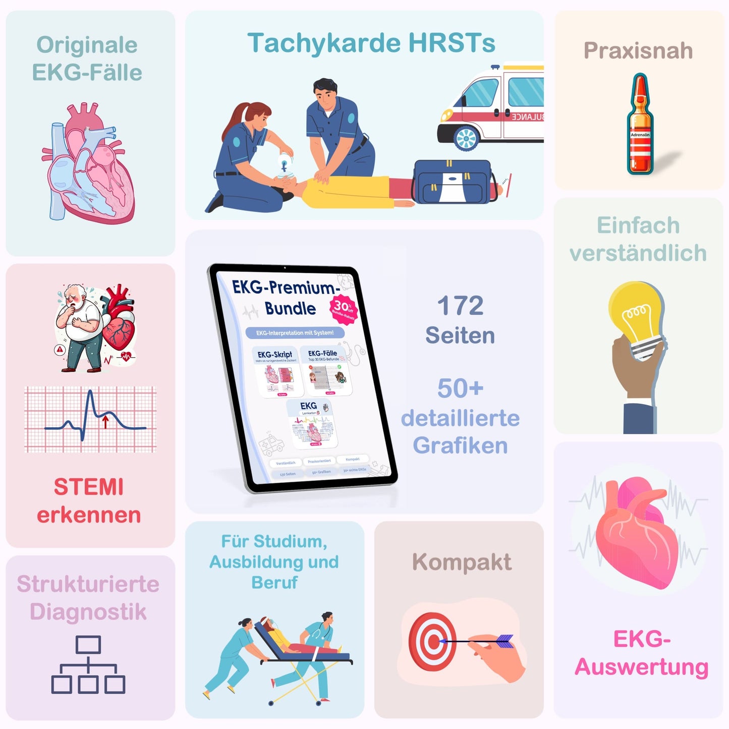 EKG-Premium-Bundle (33% off)