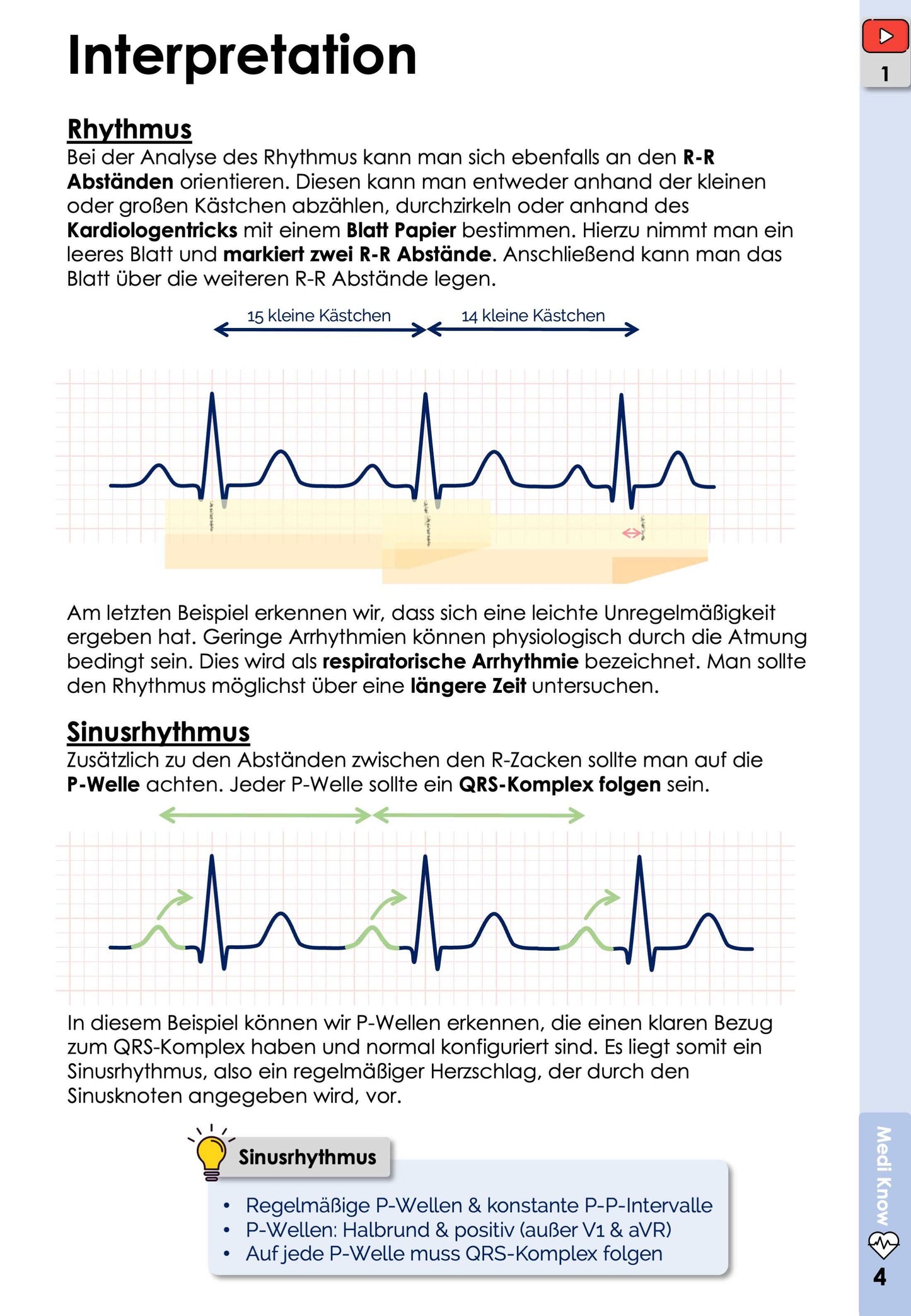 EKG-Premium-Paket