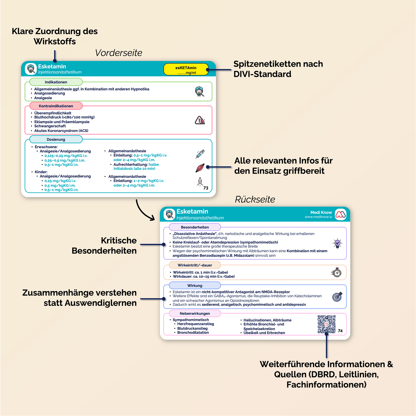 Notfallmedikamente – Lernkarten (ausgedruckt + Versand)