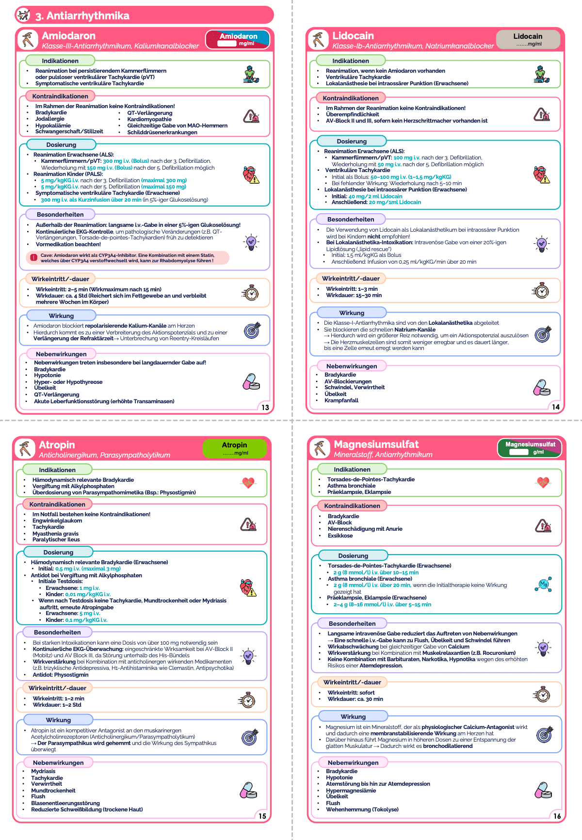 Notfallmedikamente - Digitale Lernkarten - Medi Know