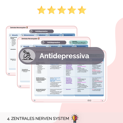 Pharmakologie Übersichten - 4. ZENTRALES NERVENSYSTEM - Medi Know