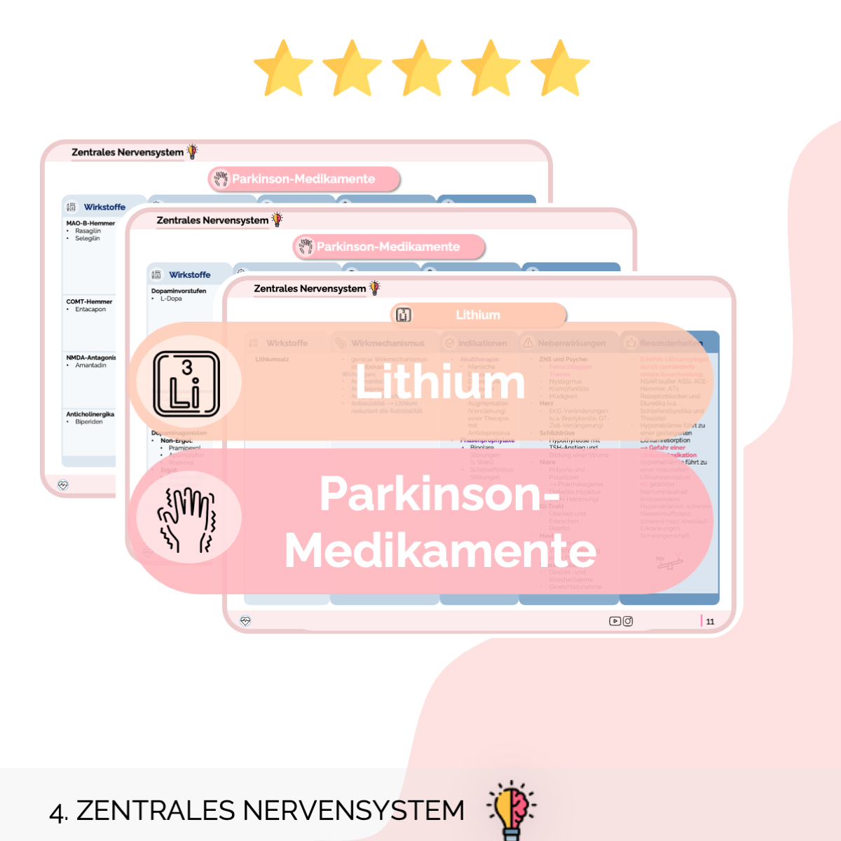 Pharmakologie Übersichten - 4. ZENTRALES NERVENSYSTEM - Medi Know