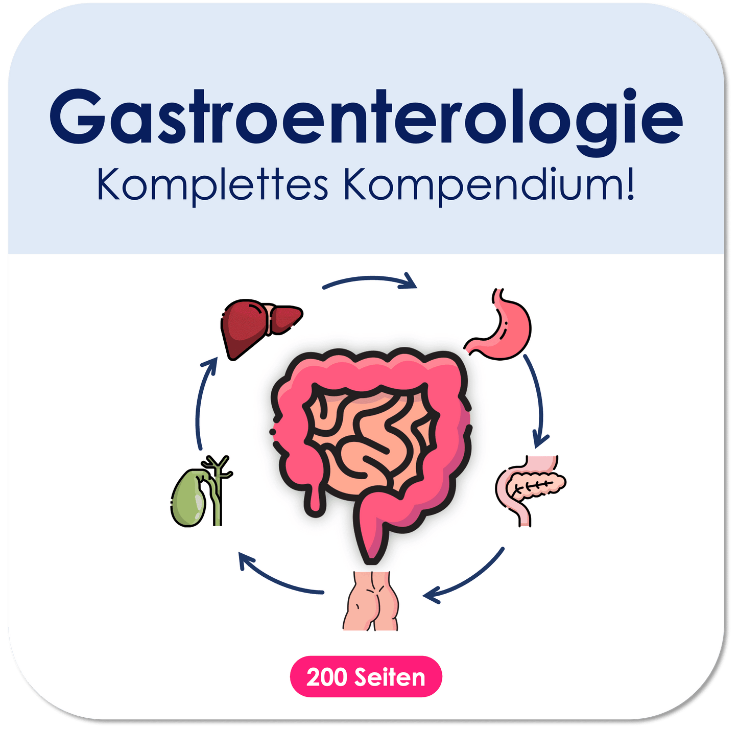 Gastroenterologie-Skript - Medi Know