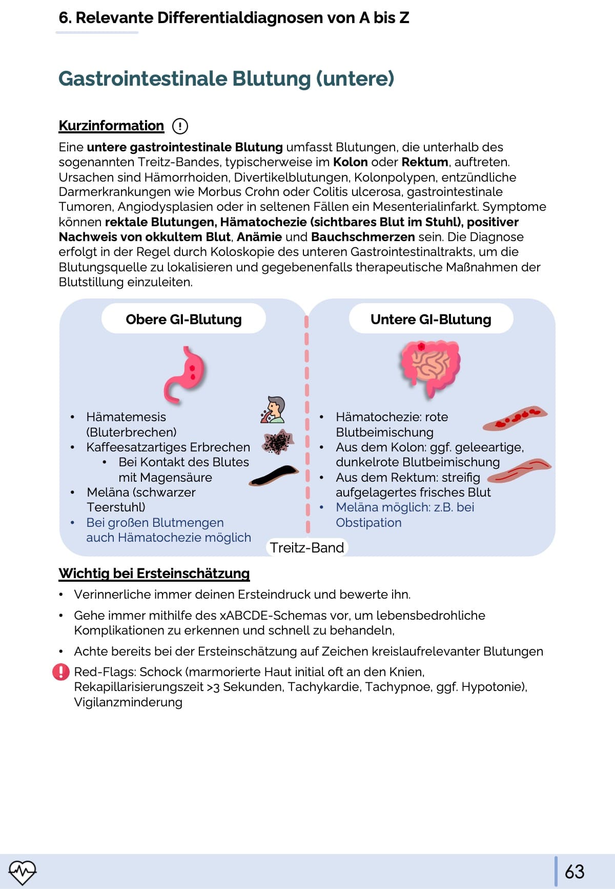 Differentialdiagnostik im Rettungsdienst - Abdominalschmerzen - Medi Know