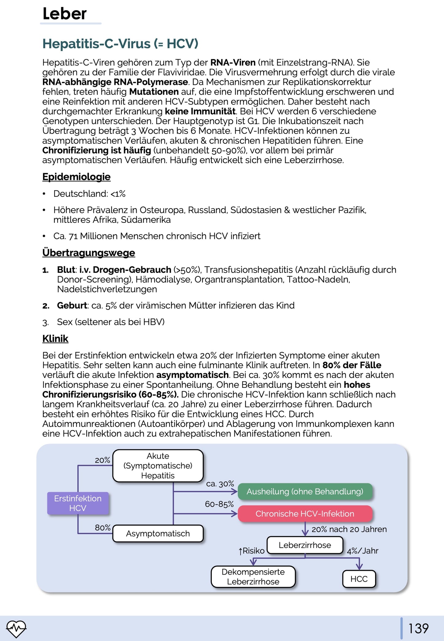 Gastroenterologie-Skript - Medi Know
