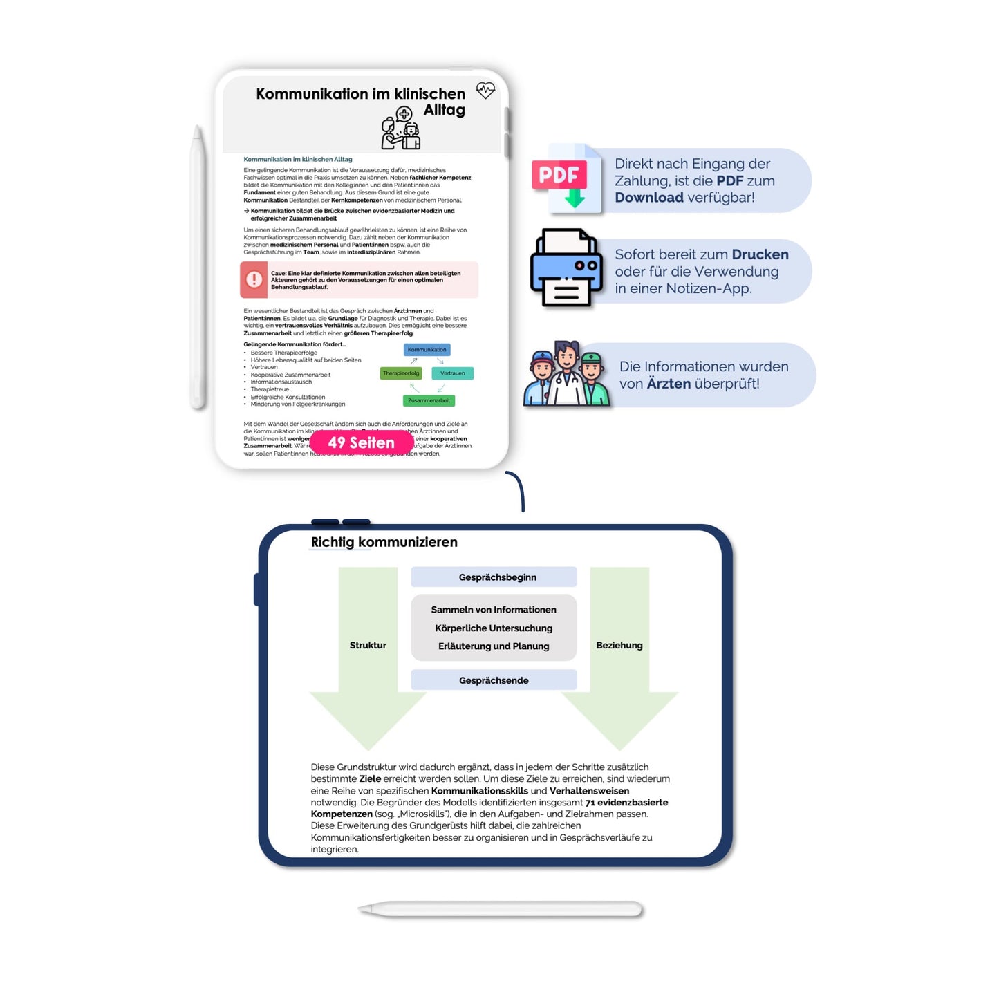 Medizinische Kommunikation