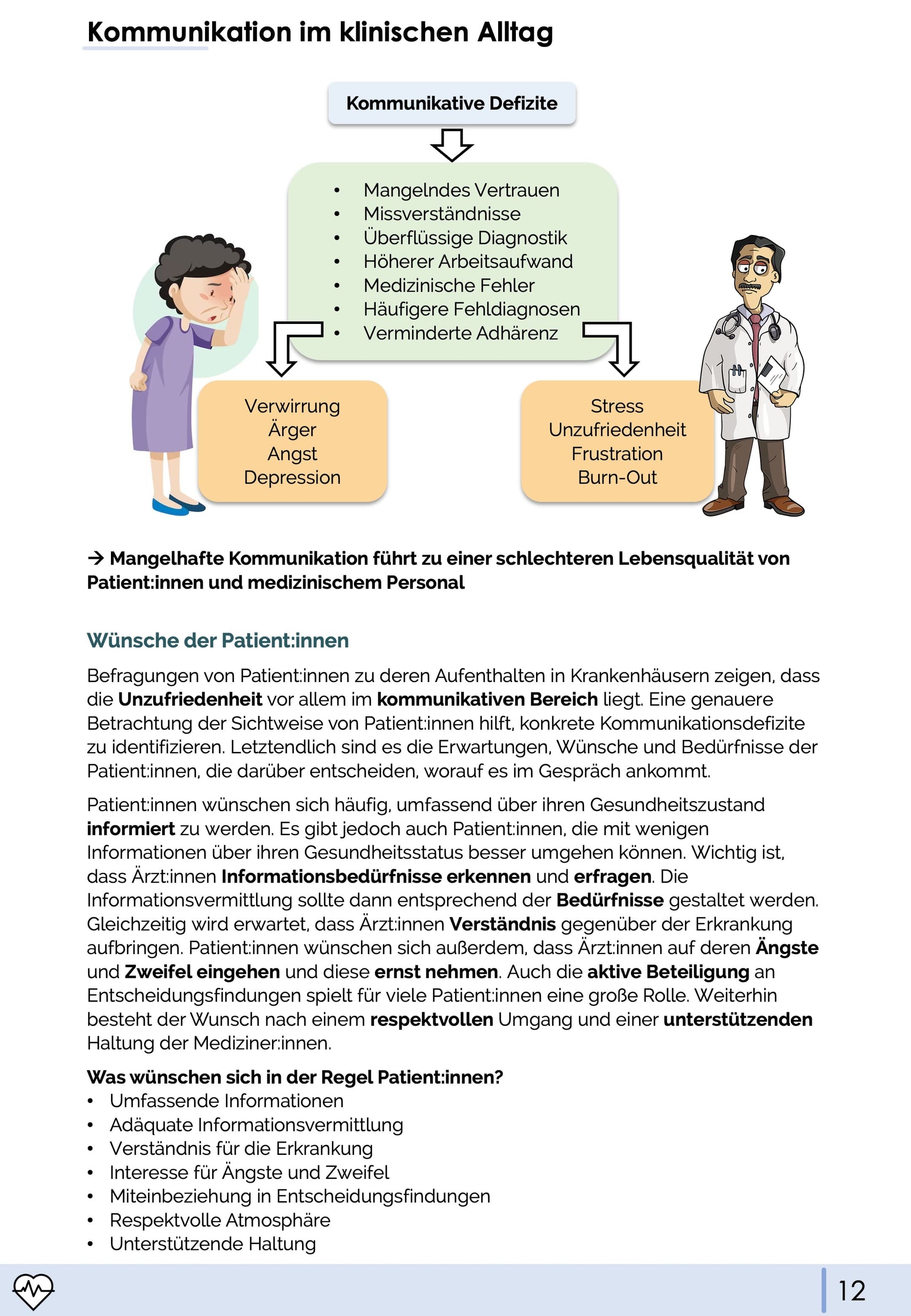 Medizinische Kommunikation - Medi Know