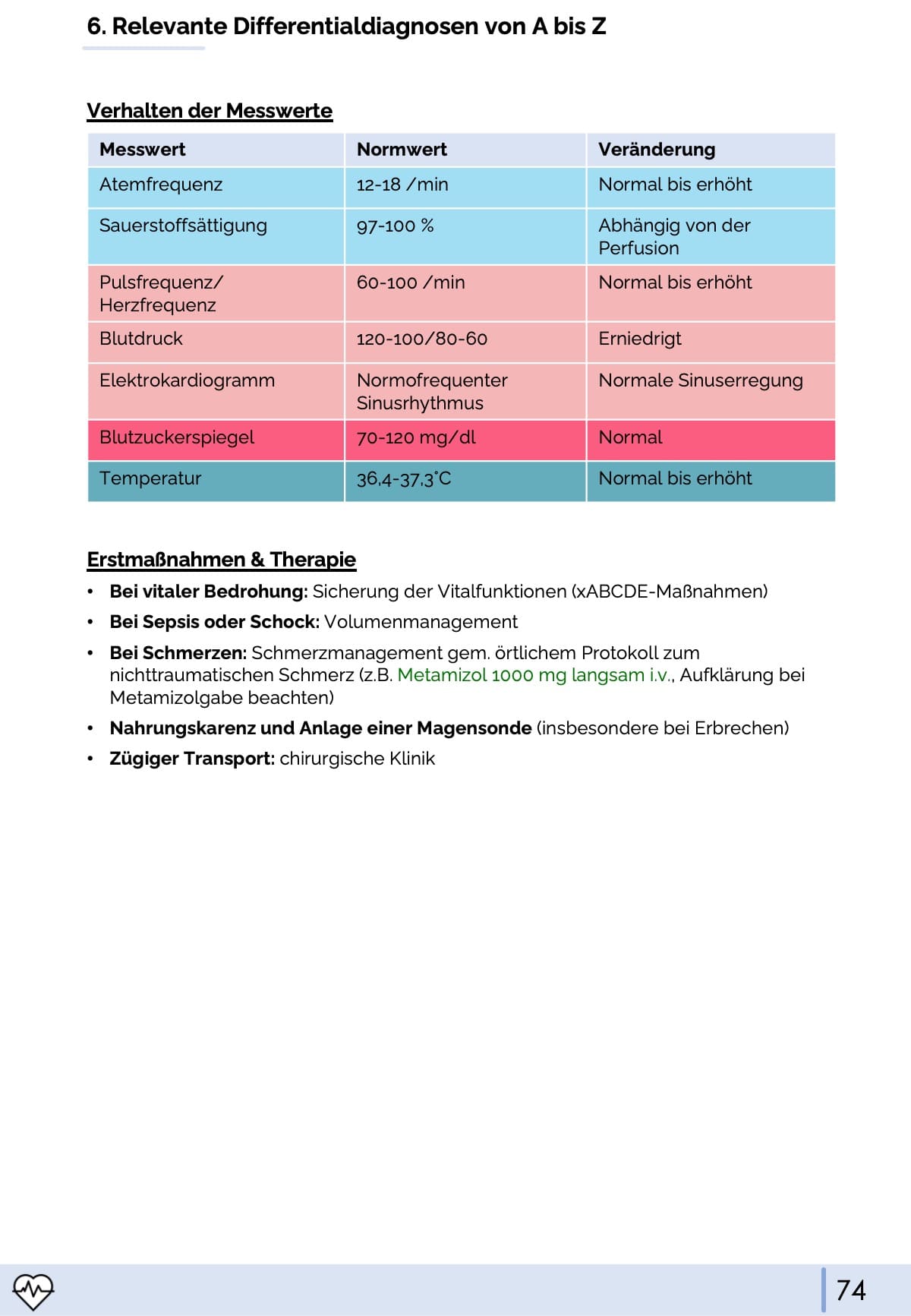Differentialdiagnostik im Rettungsdienst - Abdominalschmerzen - Medi Know