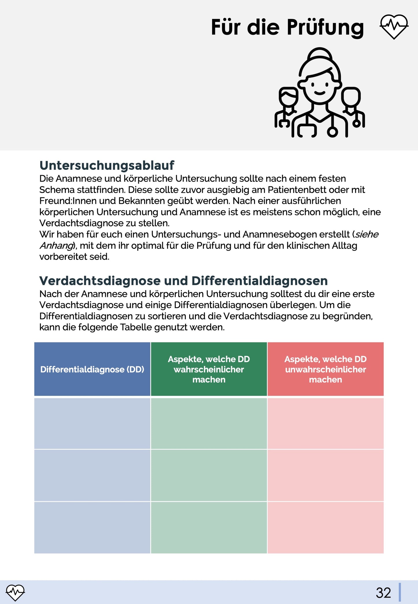 Untersuchungs-Heft - Medi Know