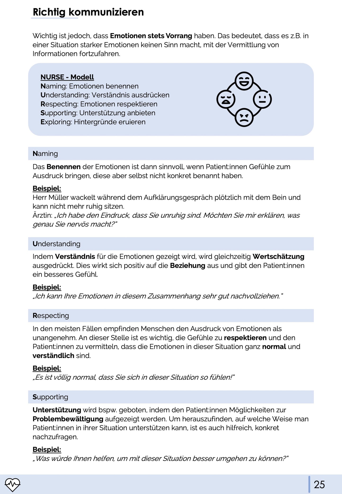 Medizinische Kommunikation - Medi Know