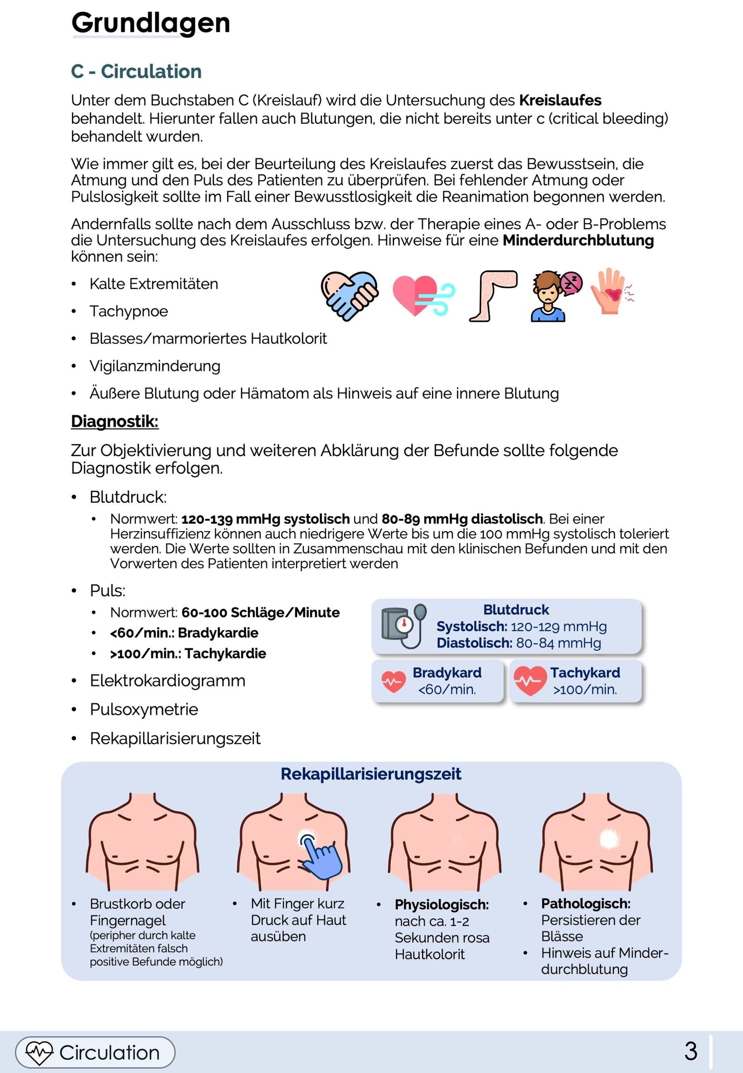 Notfallmedizin-Skript