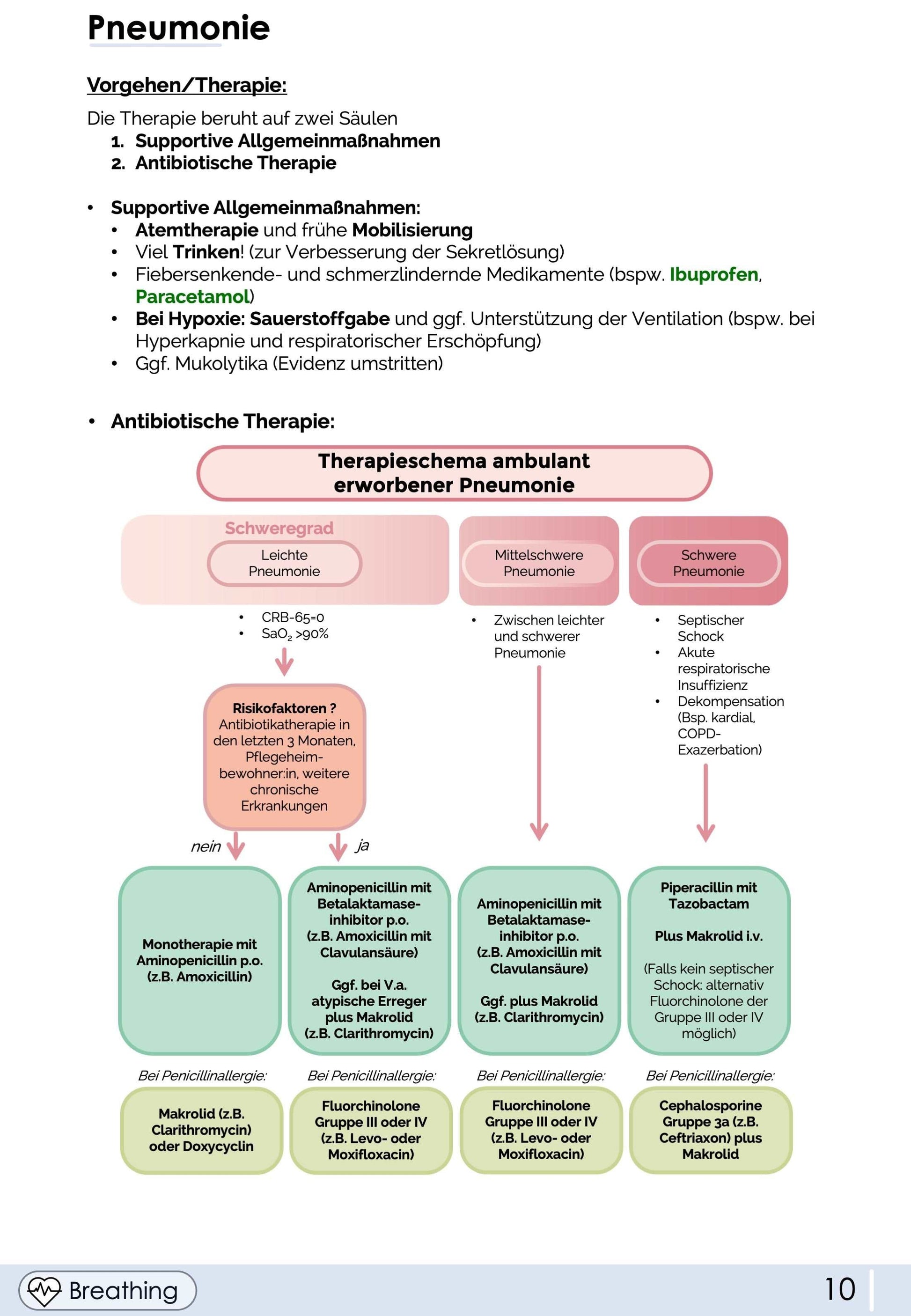 Notfallmedizin-Skript