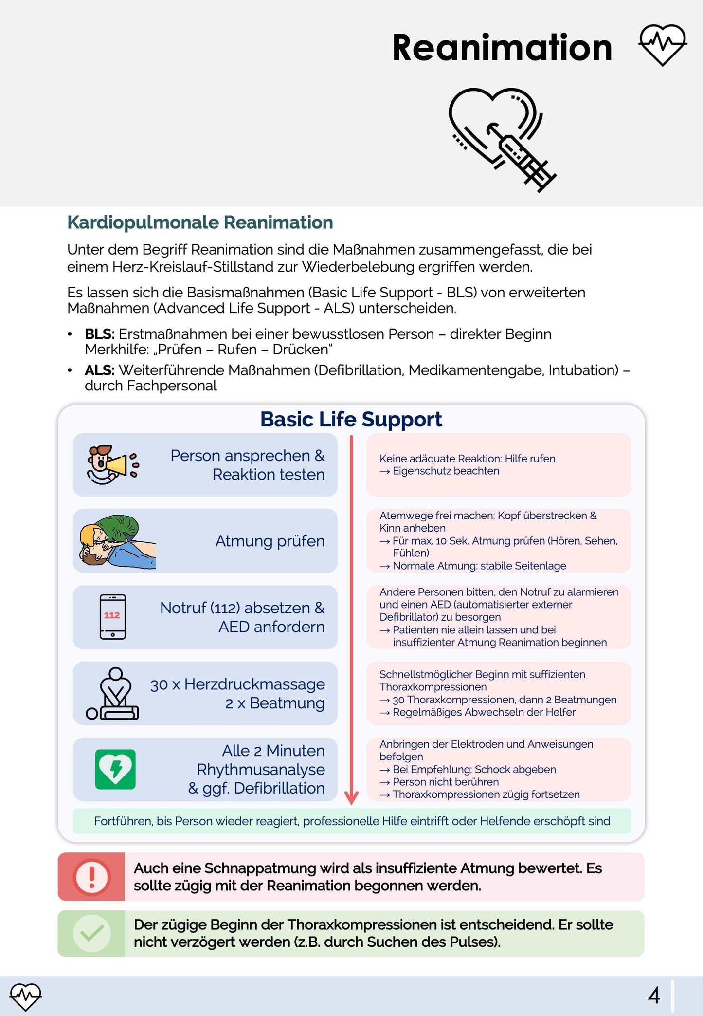 Notfallmedizin-Skript