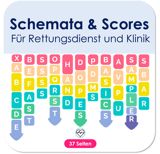 Schemata & Scores - Rettungsdienst & Klinik - Medi Know