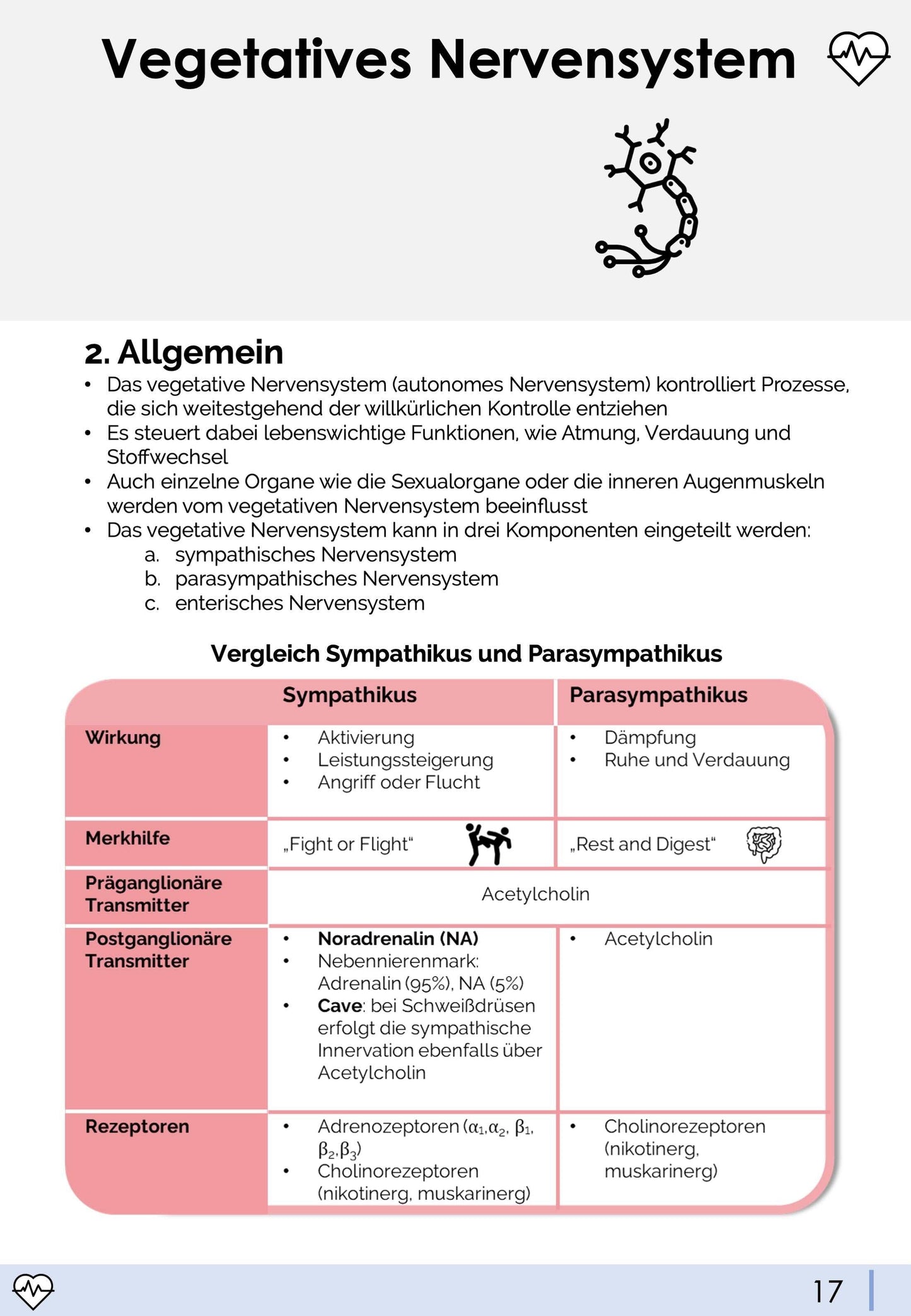 Pharmakologie Skript Teil 1