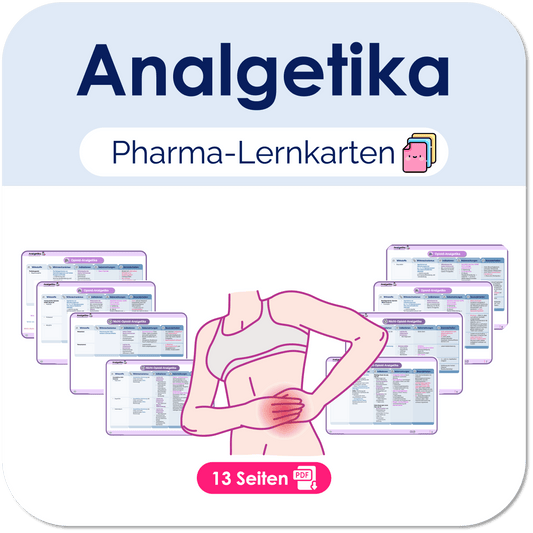 Analgetika – Pharma-Lernkarten Übersichten Medi Know 