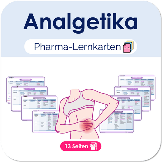 Analgetika – Pharma-Lernkarten Übersichten Medi Know