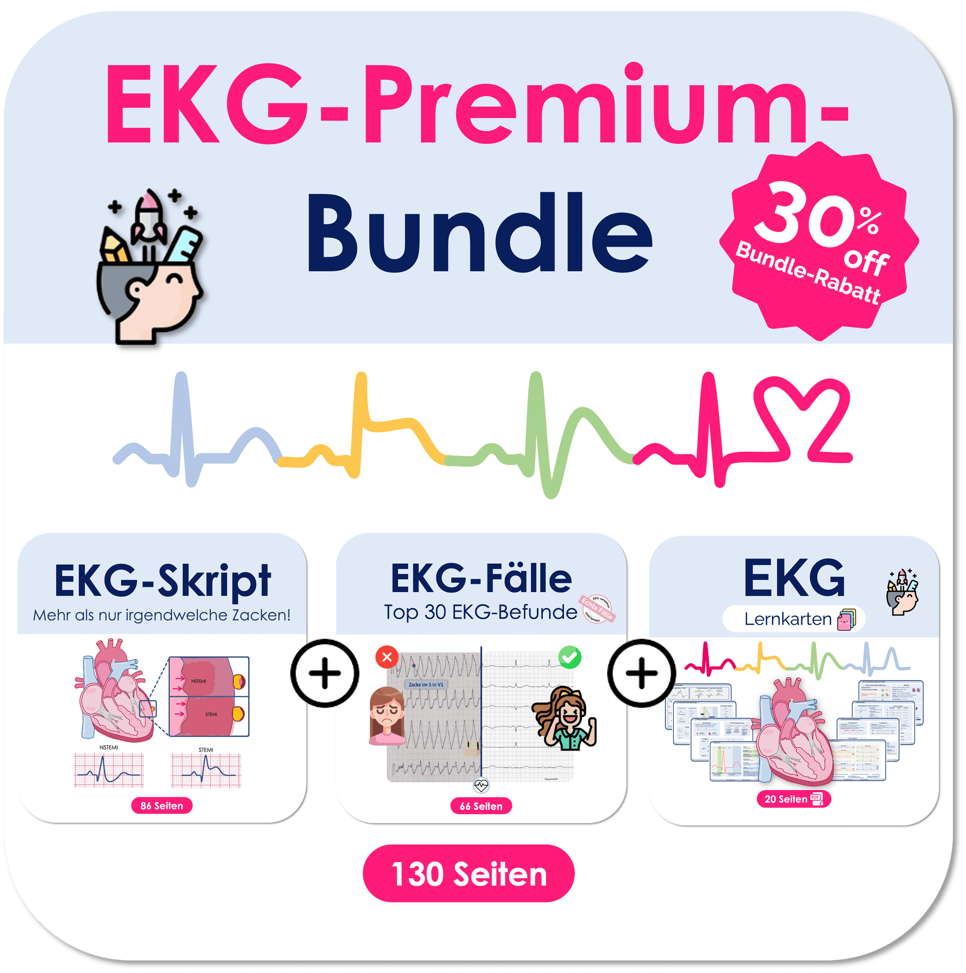EKG-Premium-Paket (30% off) Skripte Medi Know 