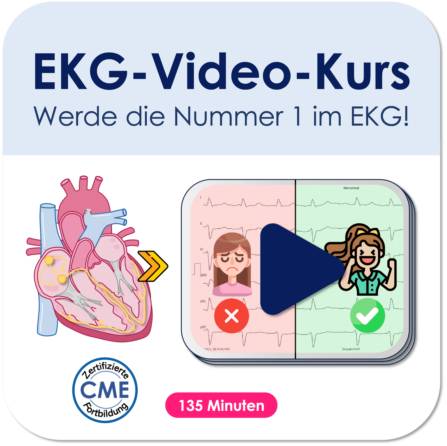 EKG-Video-Kurs (CME-zertifiziert) Video Medi Know