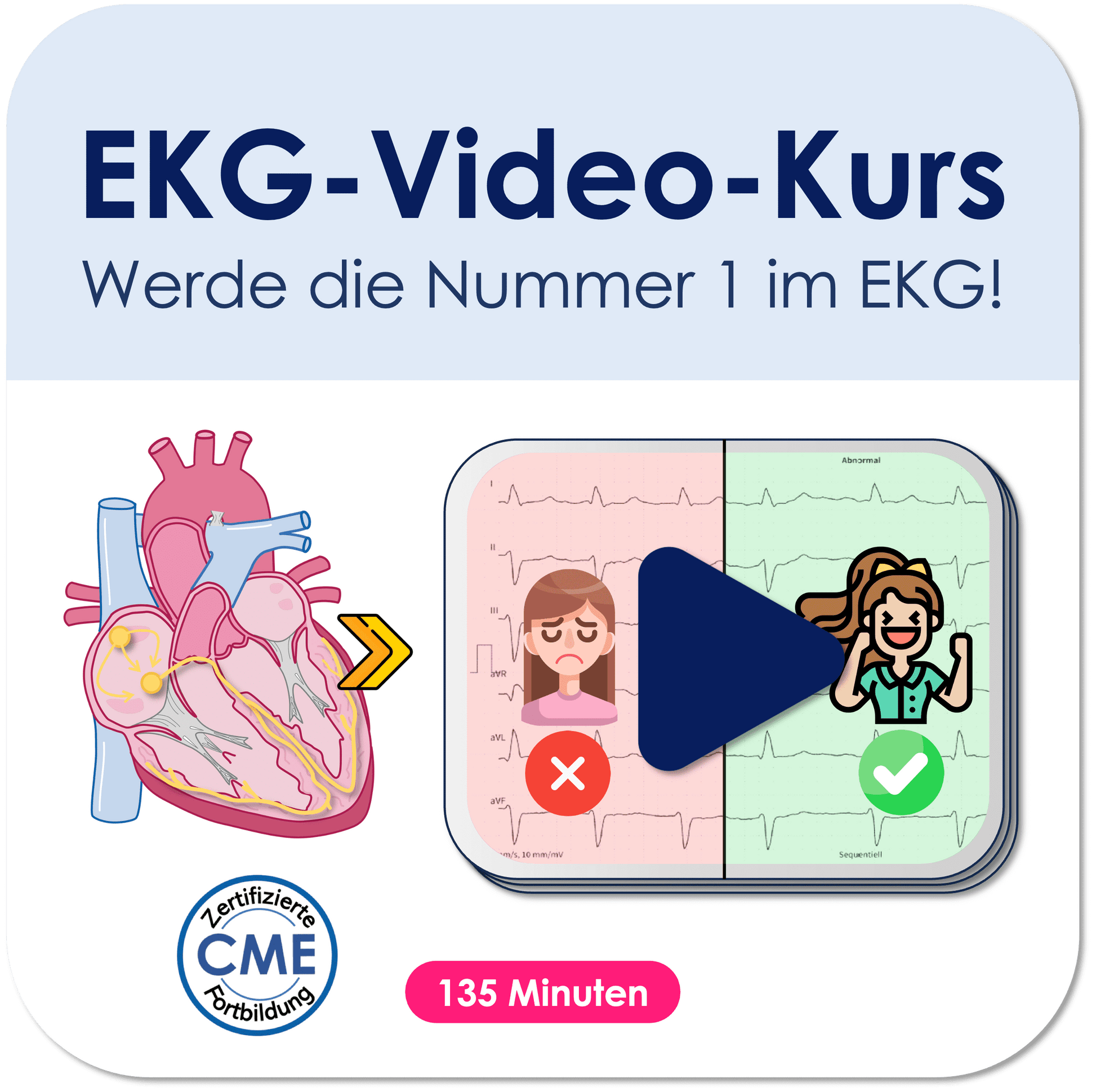 EKG-Video-Kurs (CME-zertifiziert) Video Medi Know