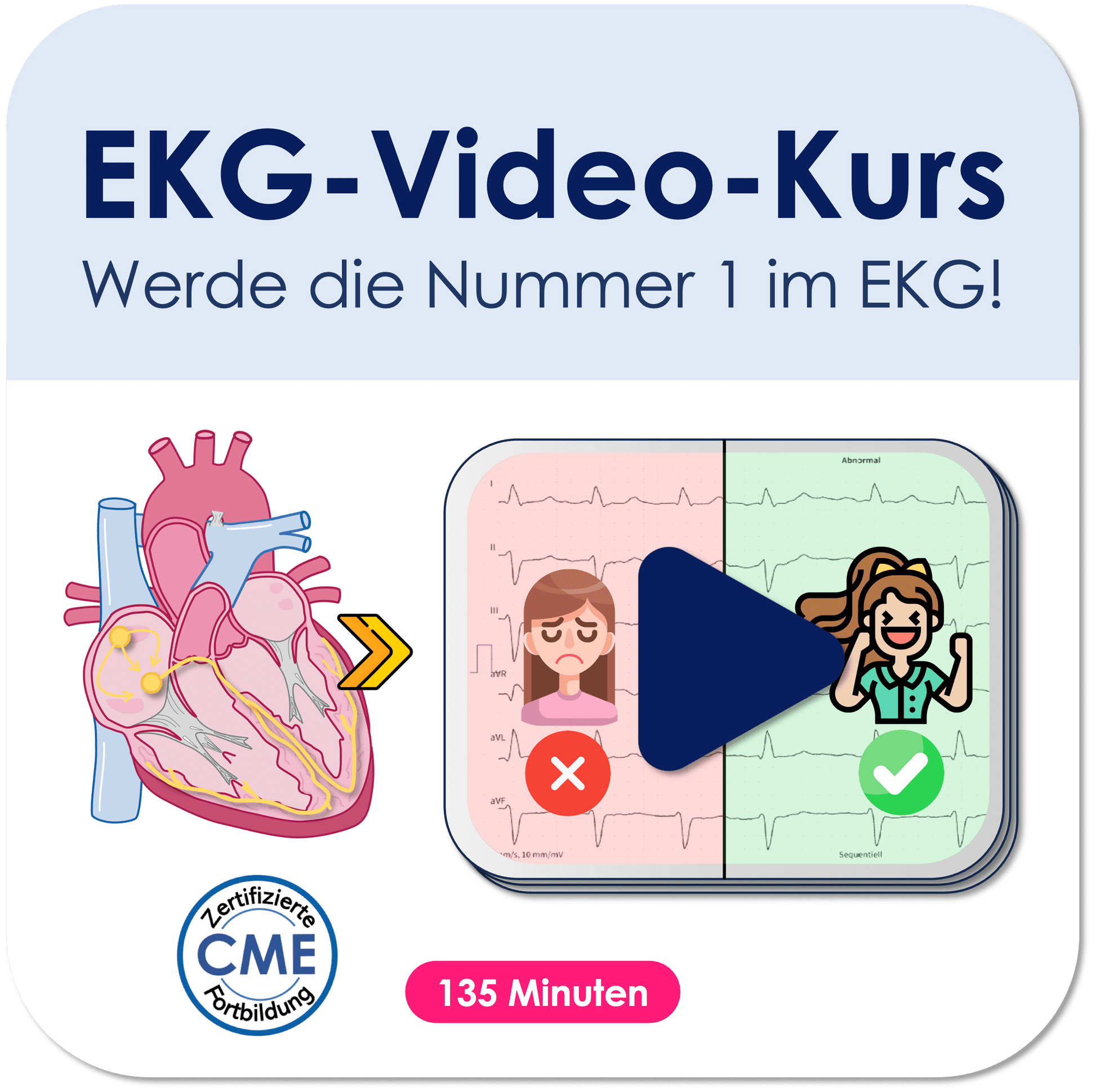 EKG-Video-Kurs (CME-zertifiziert) Video Medi Know 