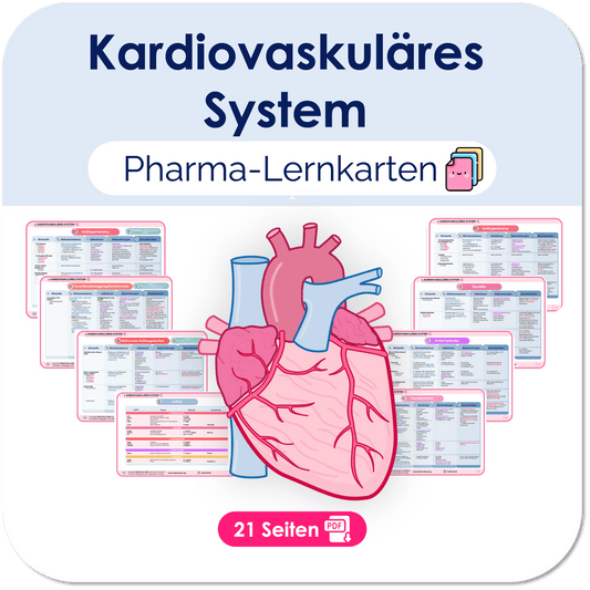 Kardiovaskuläres System – Pharma-Lernkarten Übersichten Medi Know