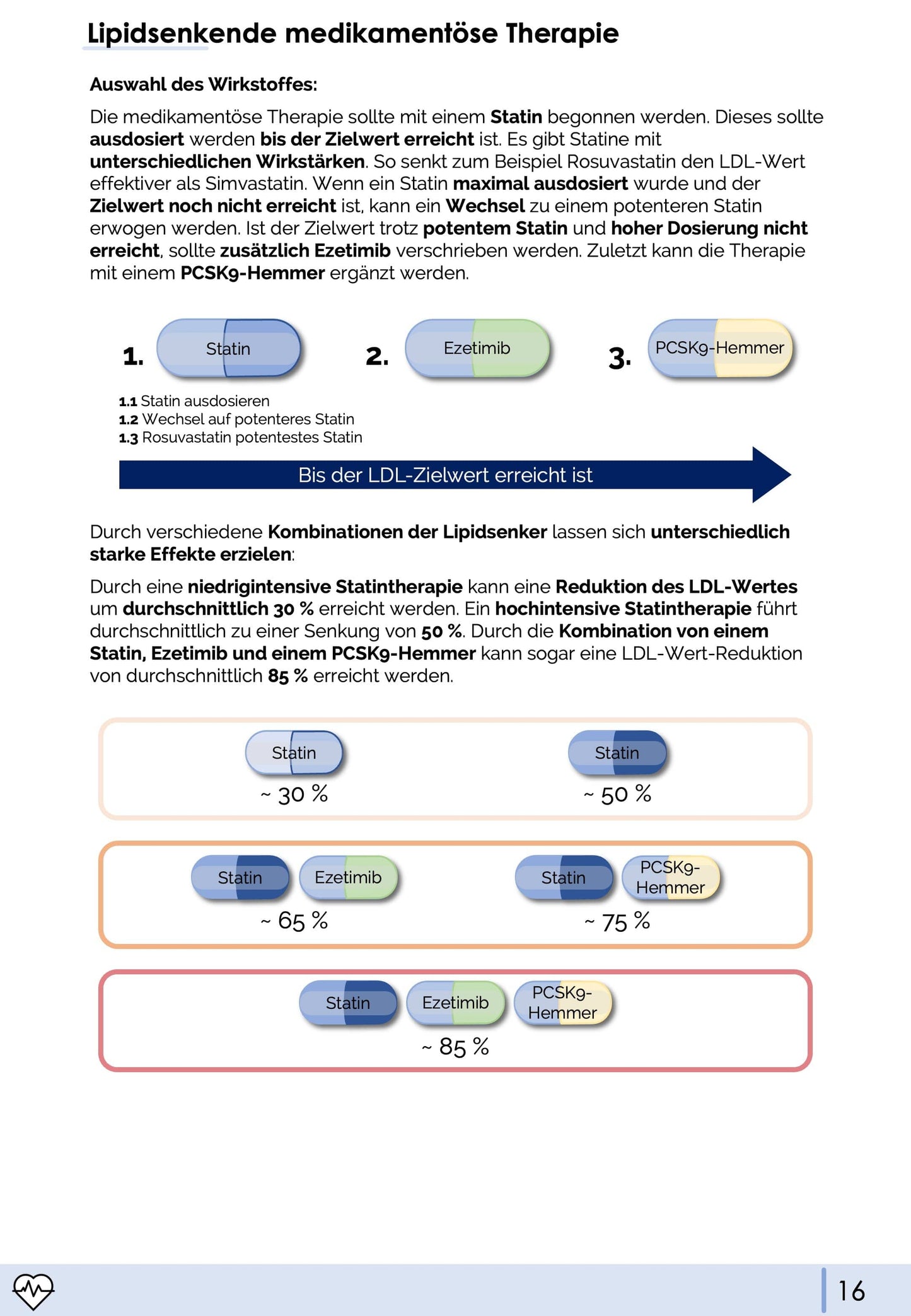 Leitfaden kardiovaskuläre Primärprävention Skript Medi Know
