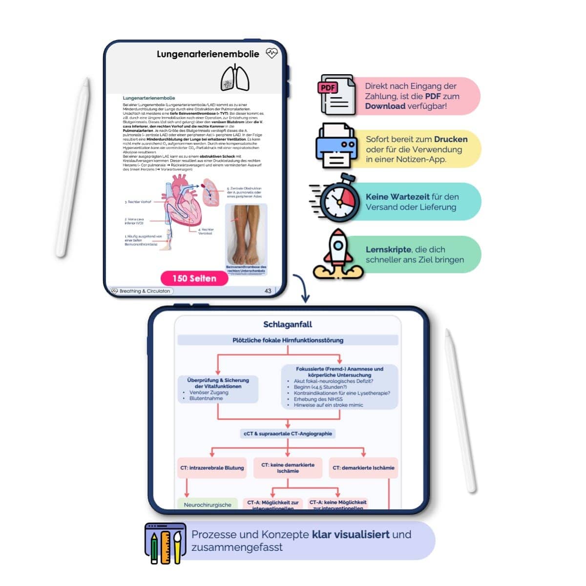 Notfallmedizin-Skript Skript Medi Know