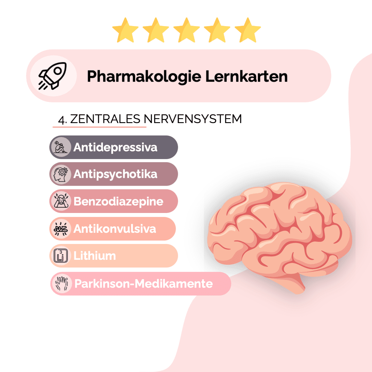 Pharma-Bundle (38% off) Skripte Medi Know