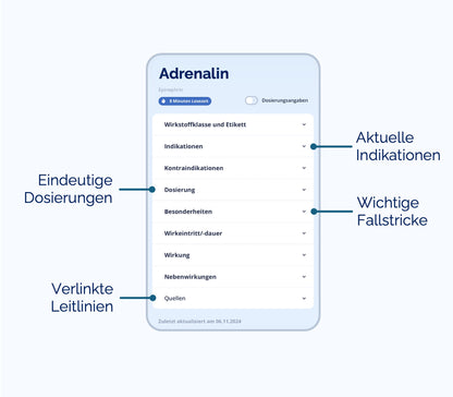 FREE GIFT | Sonderrabatt für unsere Lernplattform