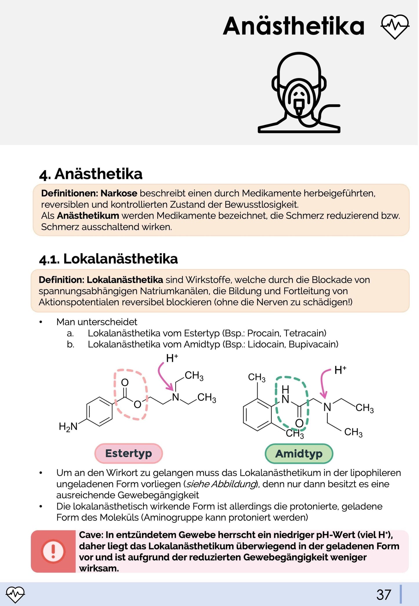 Pharmakologie Skript Teil 1