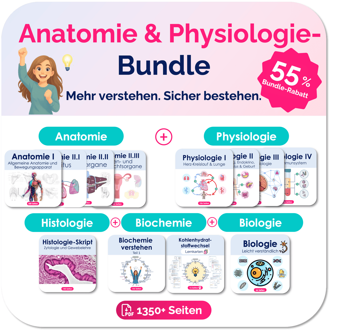 Anatomie und Physiologie