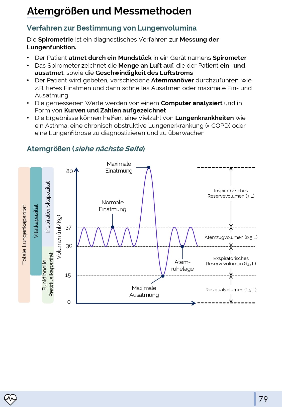 Physiologie-Skript Teil 1