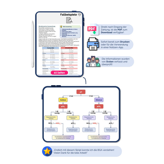 BGA Skript (PDF download) - Sichere BGA Befundung lernen – Medi Know