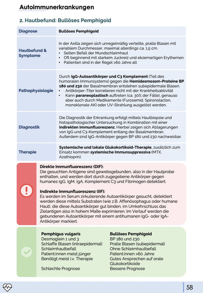 Blickdiagnosen Dermatologie