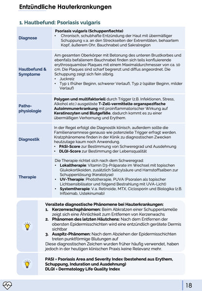 Blickdiagnosen Dermatologie