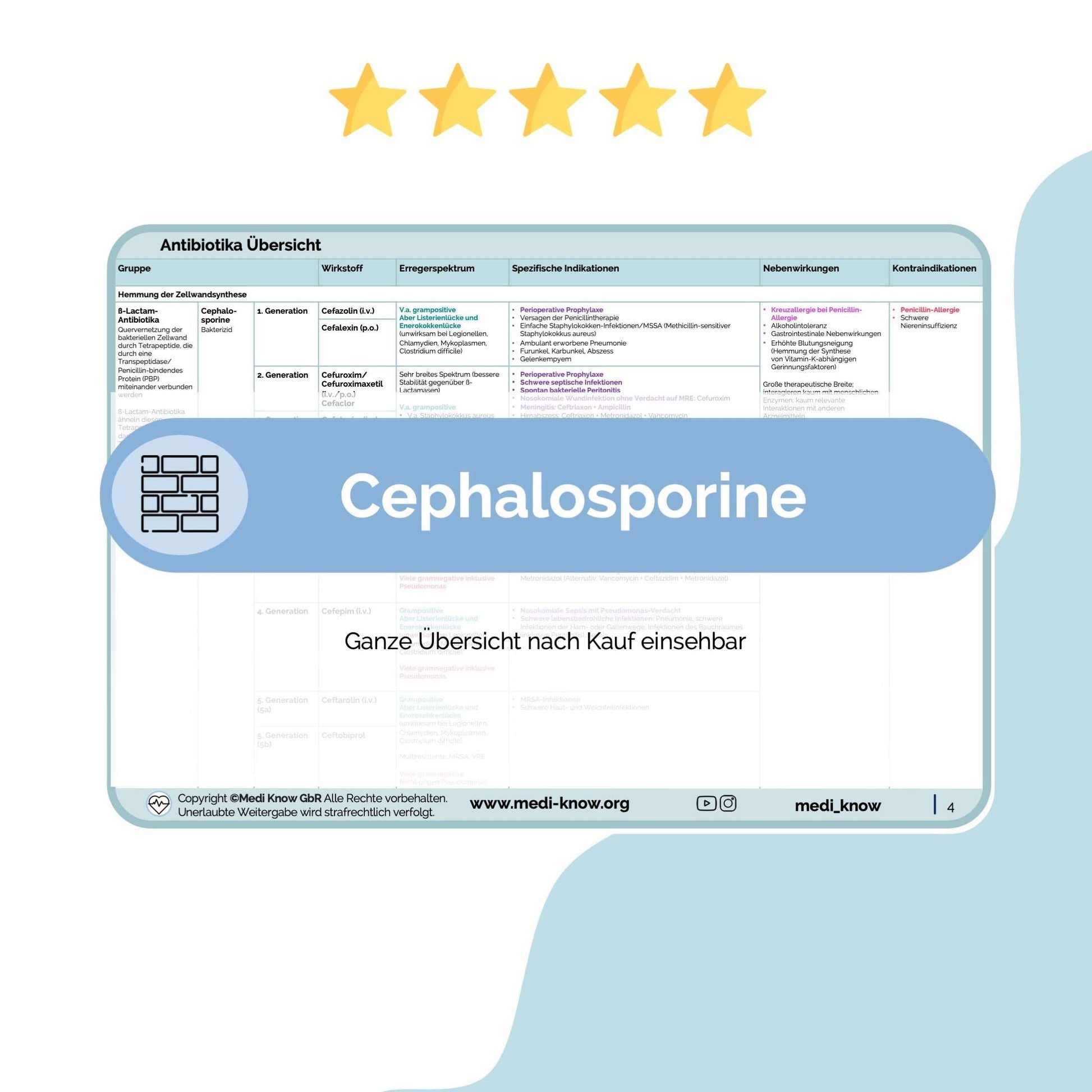 Wie man ciprofloxacin kauft