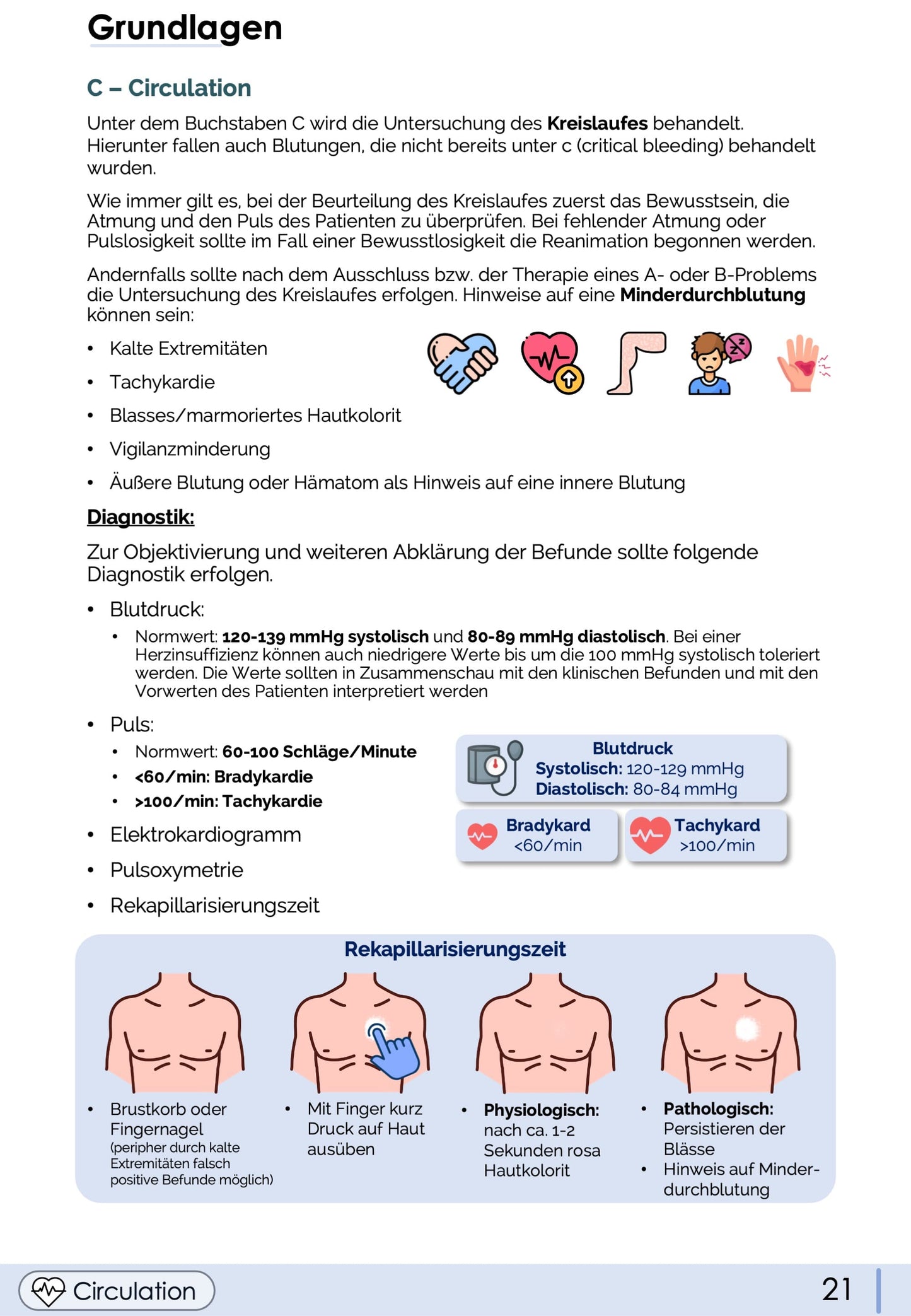 Notfallmedizin-Skript