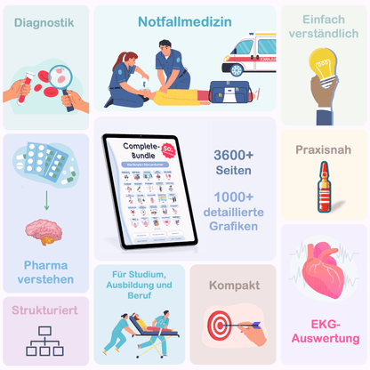 Complete-Bundle (60% off)