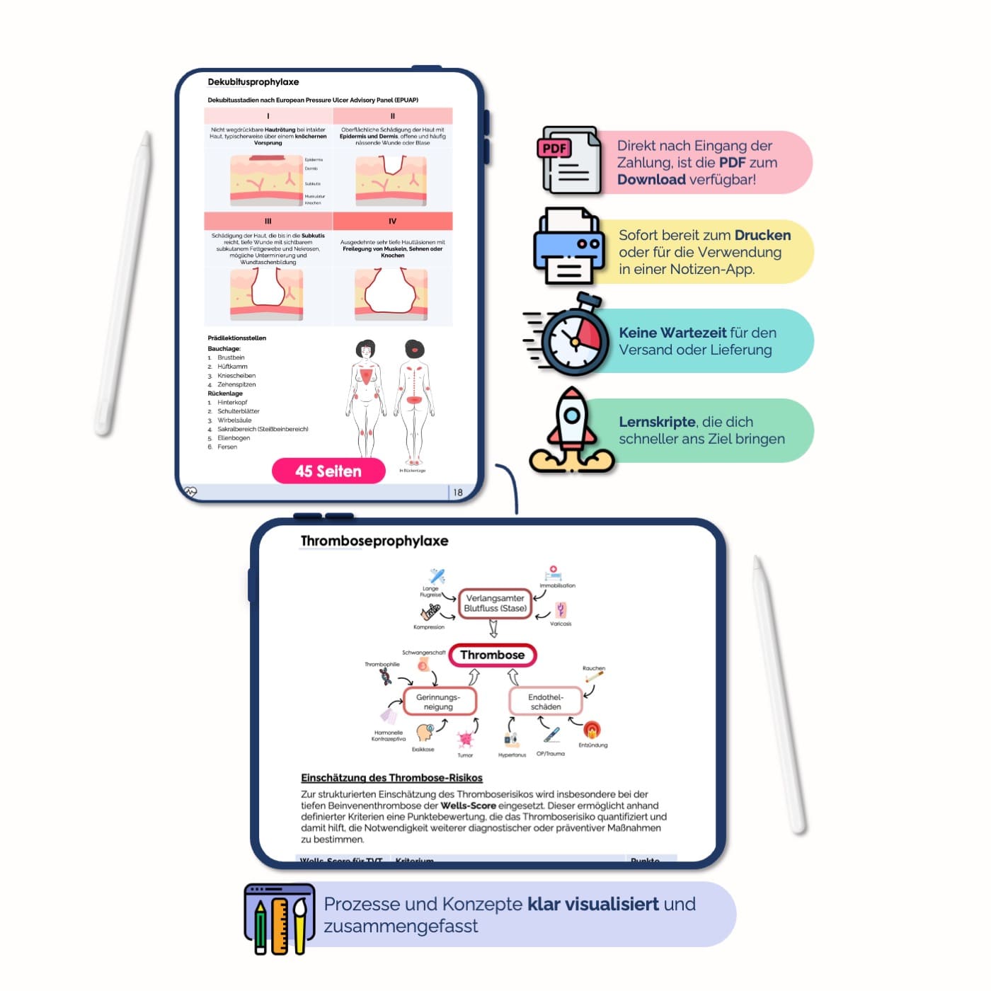 Pflegeprophylaxen