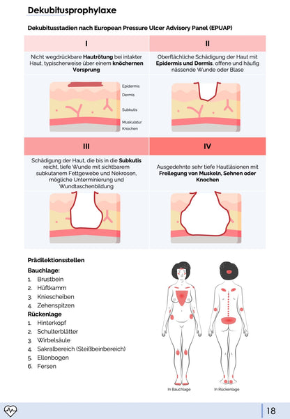 Pflegeprophylaxen