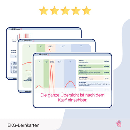 EKG-Lernkarten